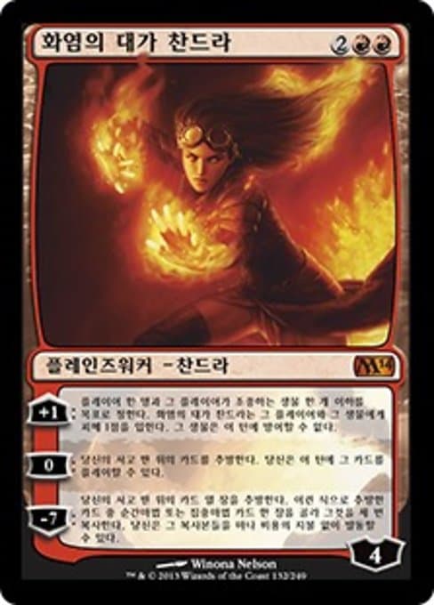 Chandra, Pyromaster