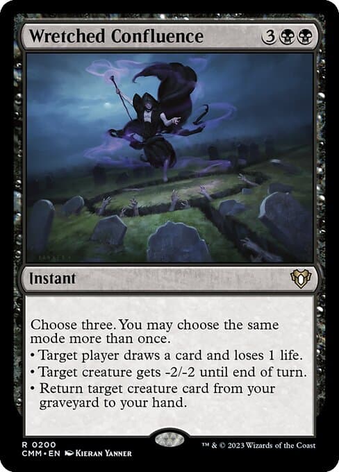 Wretched Confluence