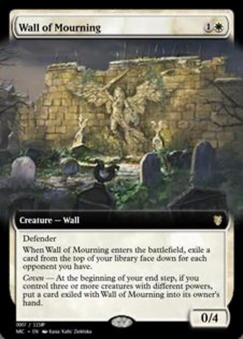 Wall of Mourning